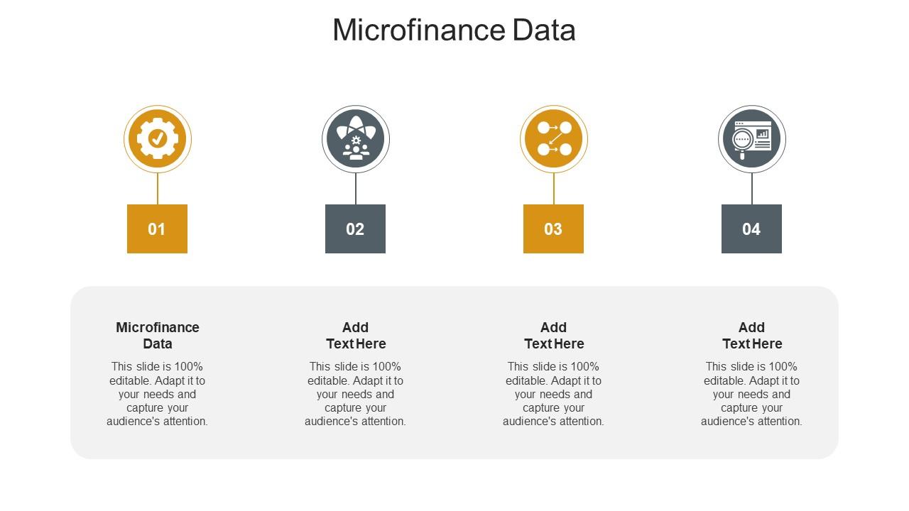 Microfinance Data In Powerpoint And Google Slides Cpb Slide01