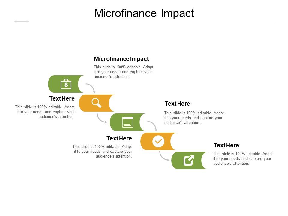 Microfinance impact ppt powerpoint presentation gallery designs cpb Slide01