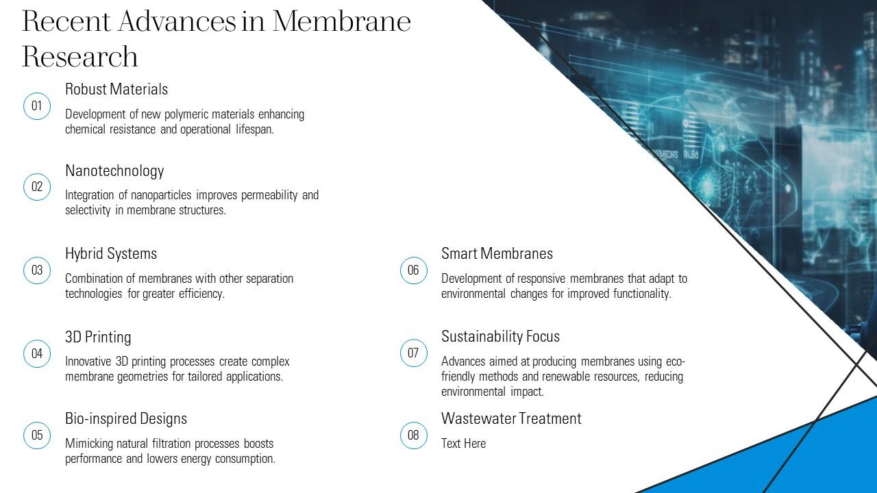 Microporous Membrane Technology Benefits Applications And Innovations