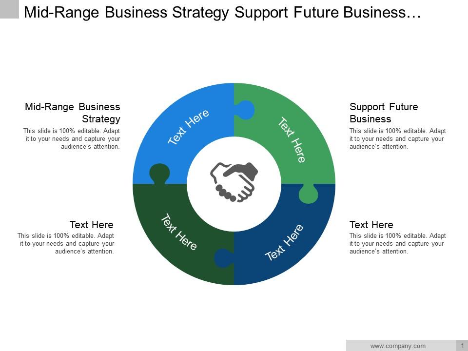Mid Range Business Strategy Support Future Business Adjustment Market |  PowerPoint Templates Backgrounds | Template PPT Graphics | Presentation  Themes Templates