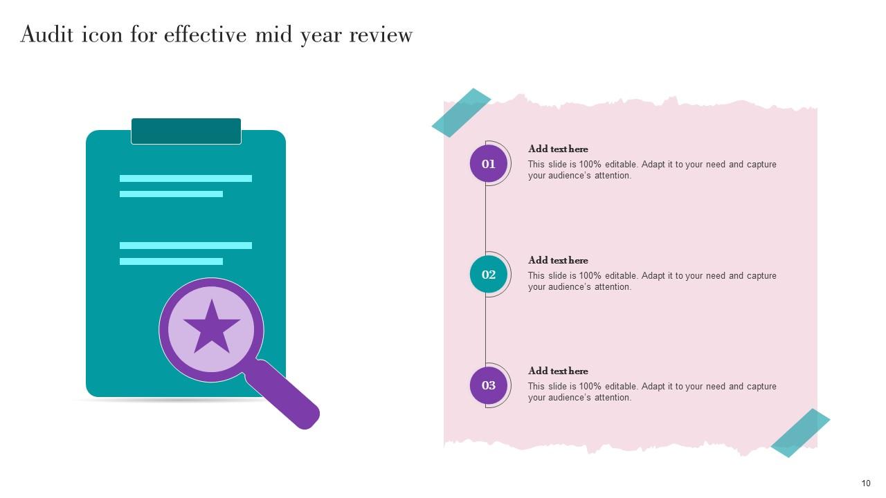 MID Year Review Powerpoint Ppt Template Bundles PPT Template