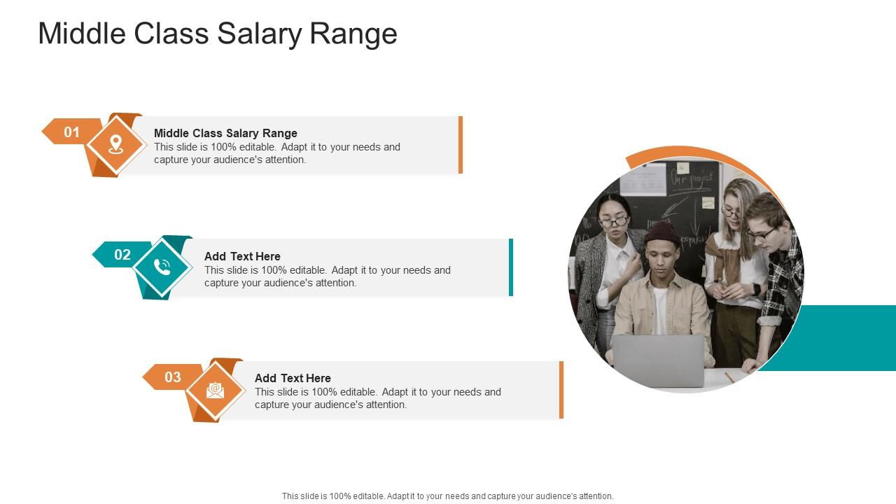 Middle class salary range in powerpoint and google slides cpb ppt sample