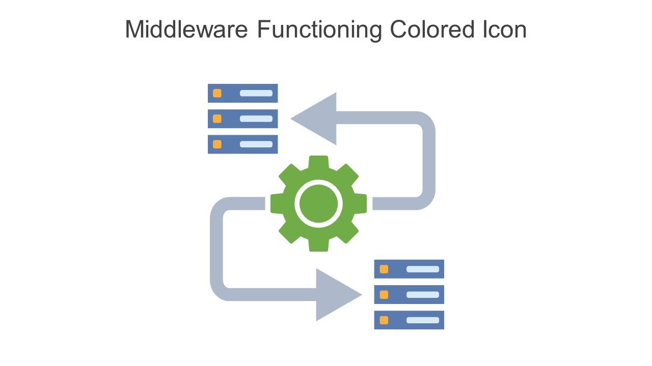 Middleware Functioning Colored Icon In Powerpoint Pptx Png And Editable ...