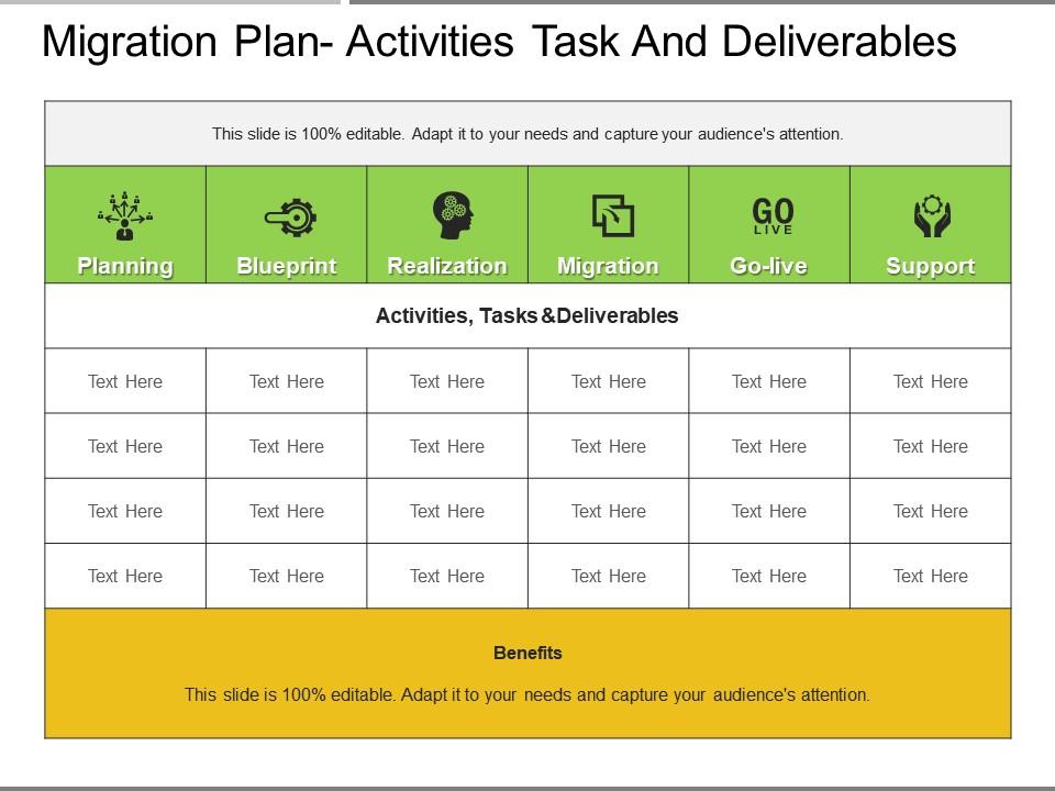 migration_plan_activities_task_and_deliverables_Slide01