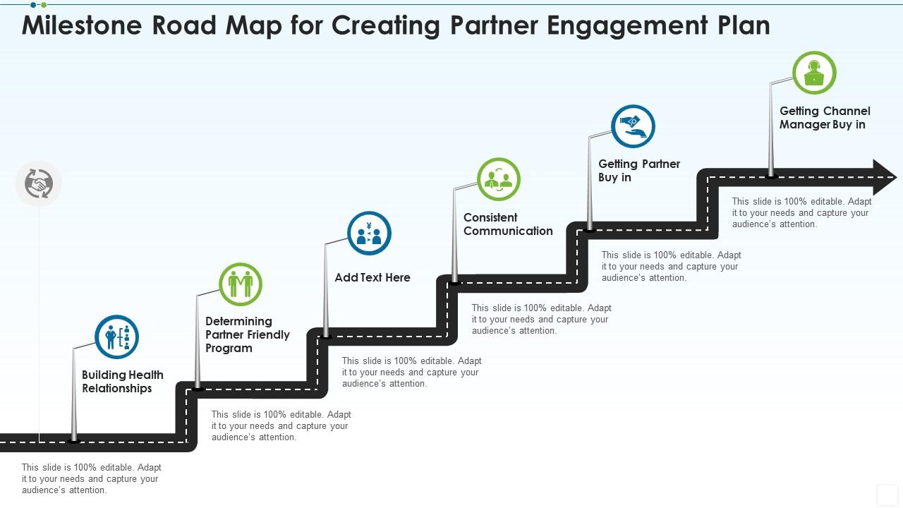 Milestone road map for creating partner engagement plan Slide01