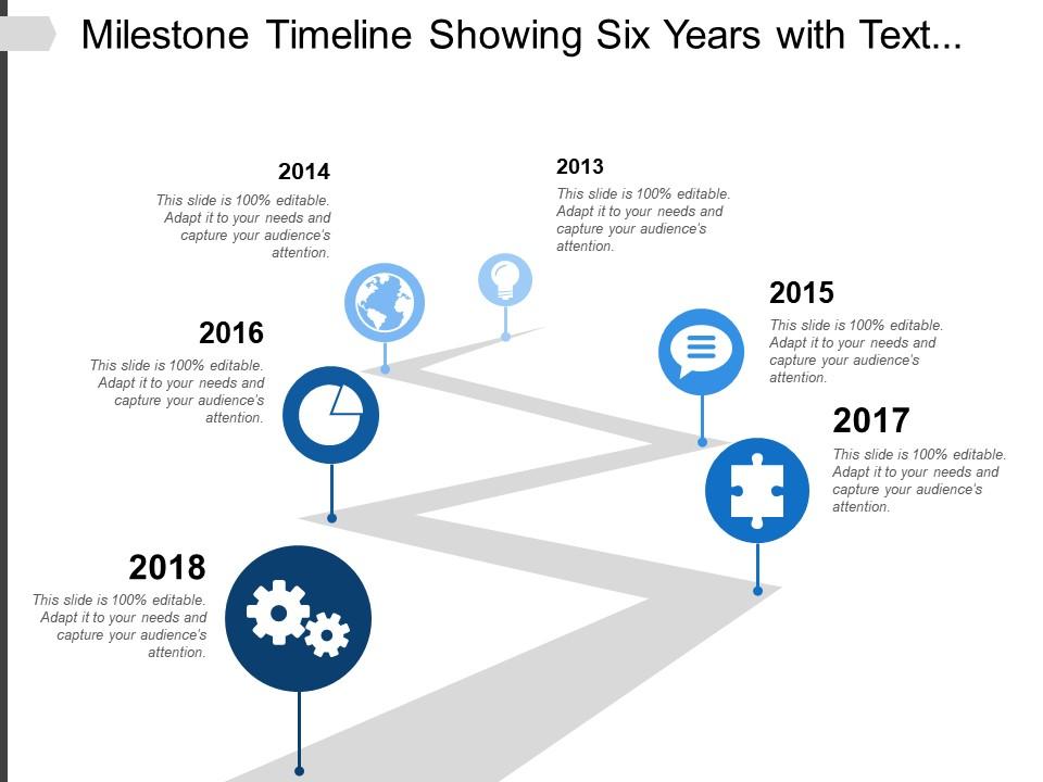 Milestone timeline showing six years with text messaging Slide01