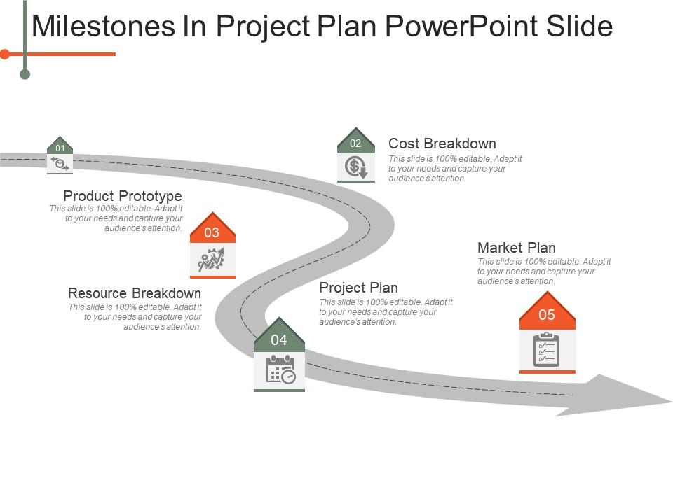 Milestones in project plan powerpoint slide Slide00