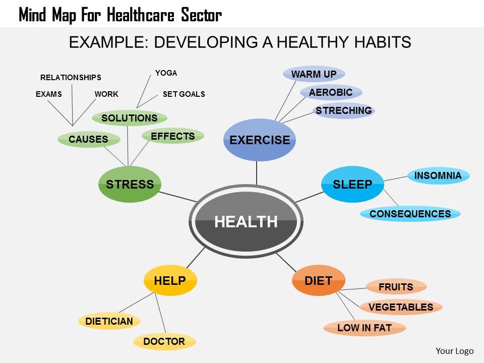 Mind map for healthcare sector flat powerpoint design Slide00