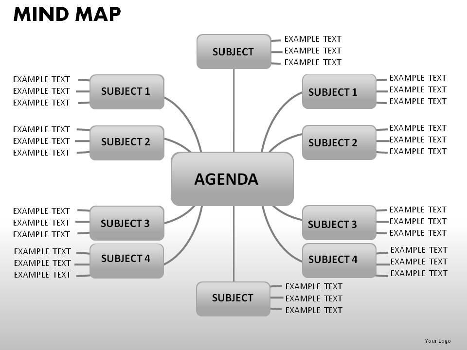 Mind Map Powerpoint Presentation Slides | Template Presentation | Sample of PPT  Presentation | Presentation Background Images