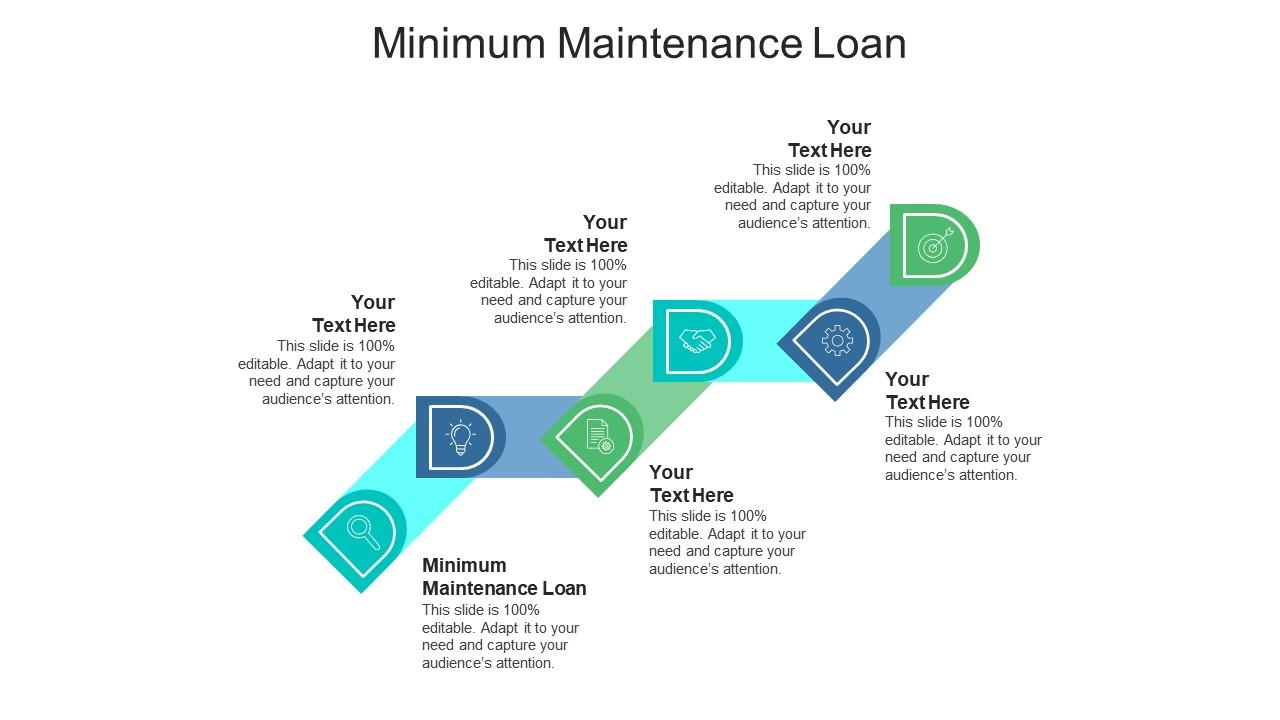 Minimum Maintenance Loan Ppt Powerpoint Presentation Summary Template