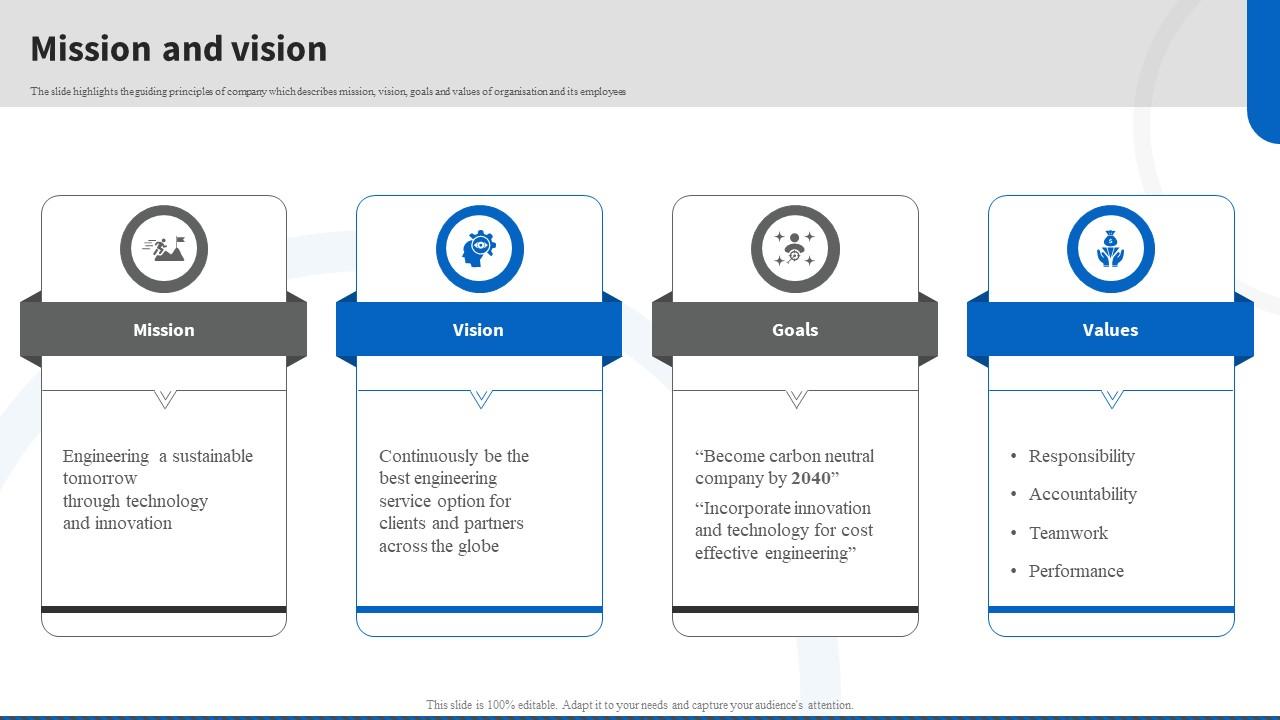 Mission And Vision Engineering Work Company Profile Ppt Show Professional