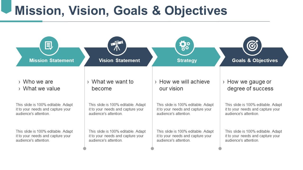 Mission vision goals and objectives ppt slides download Slide01