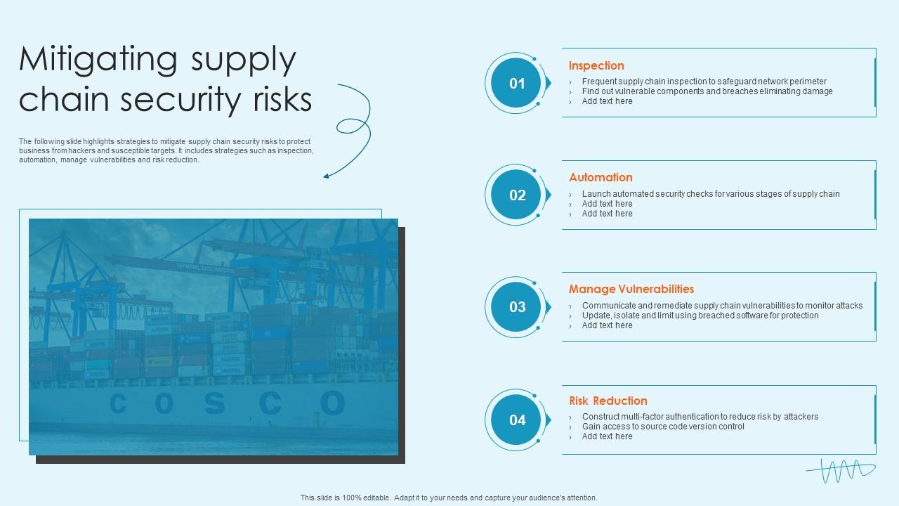 Mitigating Supply Chain Security Risks Ppt Slide Mitigating Supply Chain Security Risks Ppt Slide