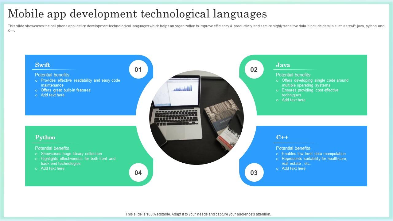 Mobile App Development Technological Languages PPT Presentation