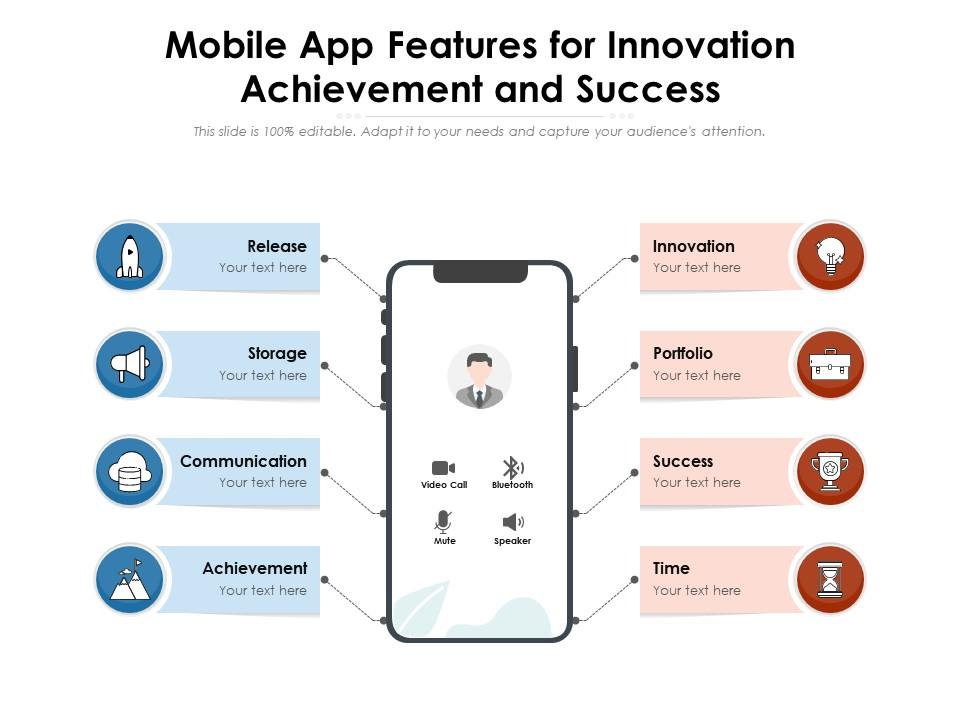 Mobile app features for innovation achievement and success Slide01