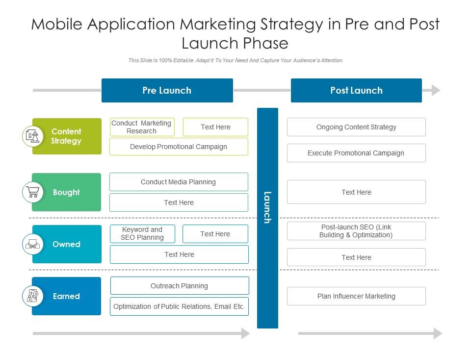 Mobile application marketing strategy in pre and post launch phase Slide01