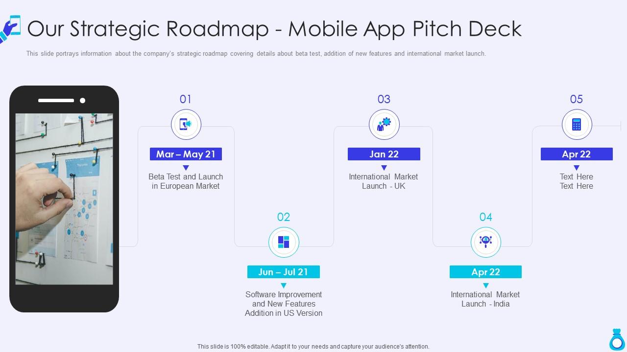 Mobile application seed funding pitch deck our strategic roadmap mobile app pitch deck