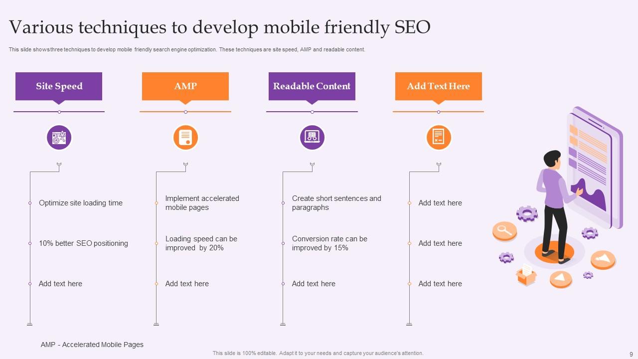 Mobile SEO Powerpoint PPT Template Bundles PPT Slide