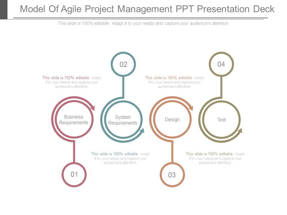 Model of agile project management ppt presentation deck Slide01