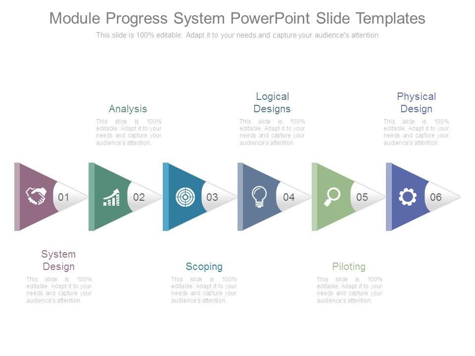 module 10 course project powerpoint presentation due
