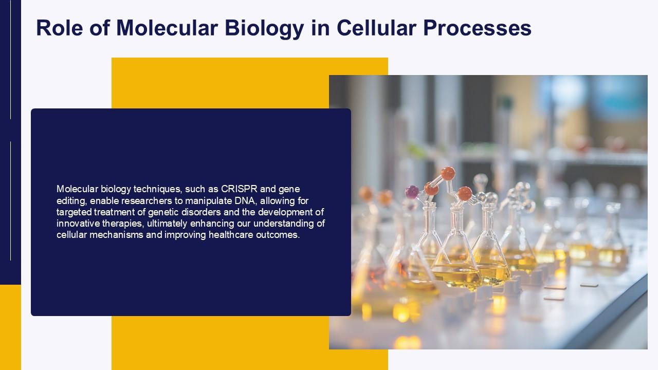 Molecule Activities PPT Sample ACP PPT Sample