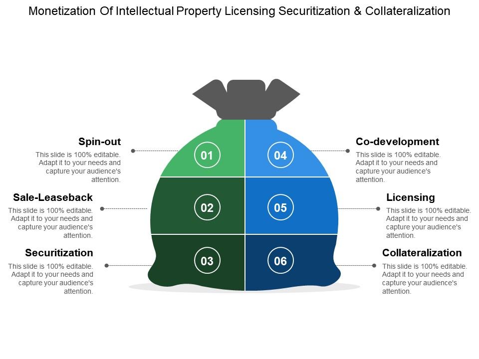 monetization_of_intellectual_property_licensing_securitization_and_collateralization_Slide01