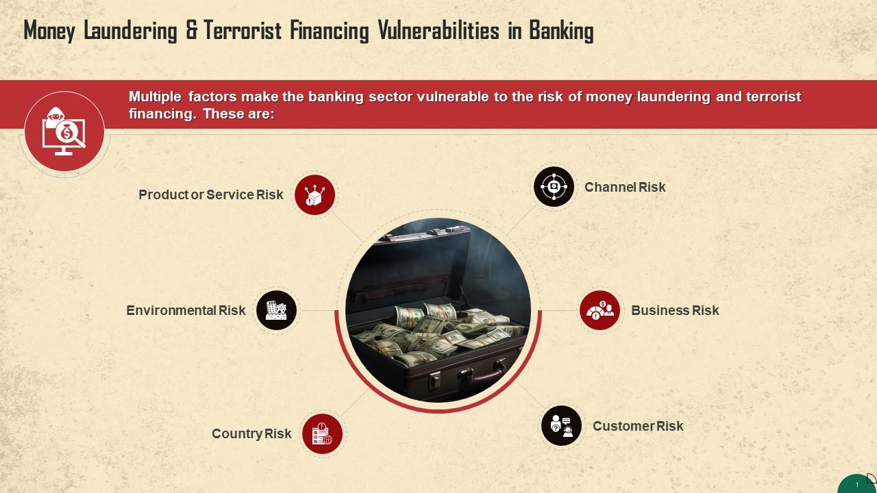 Money Laundering And Terrorist Financing Vulnerabilities In Banking Training Ppt