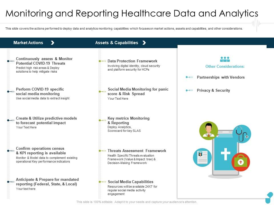 Monitoring and reporting healthcare data and analytics vendors ppt professional Slide00