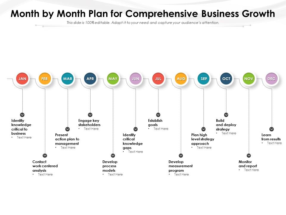 Month by month plan for comprehensive business growth Slide00