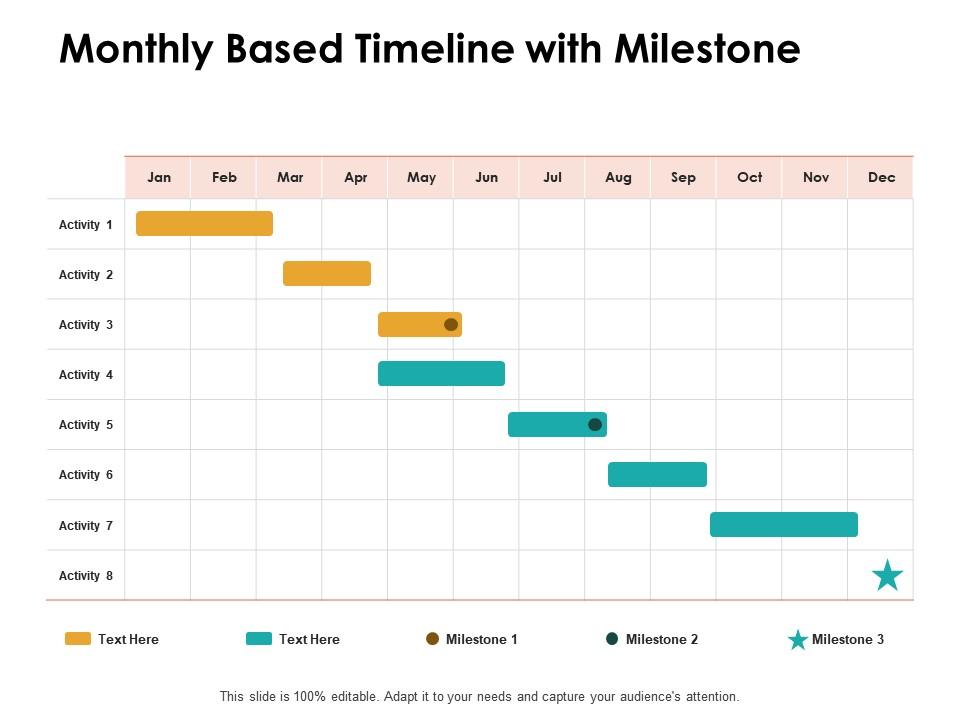 Monthly based timeline with milestone ppt powerpoint presentation design Slide01