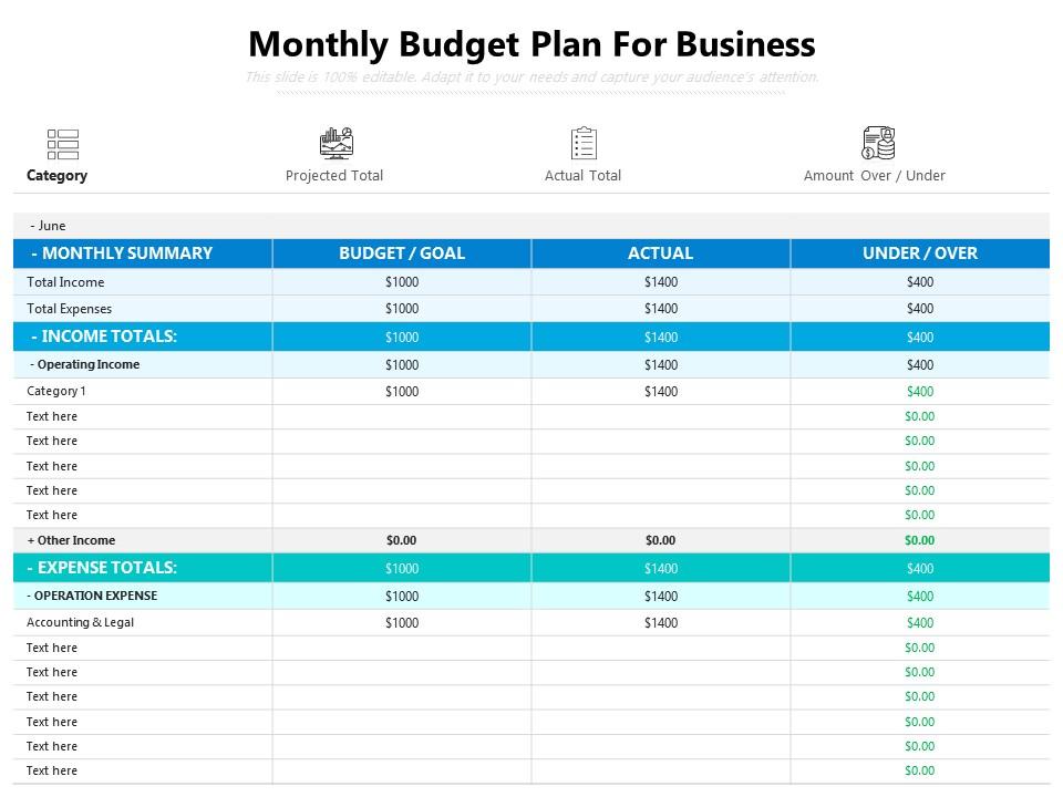 Monthly Budget Plan For Business Presentation Graphics Presentation