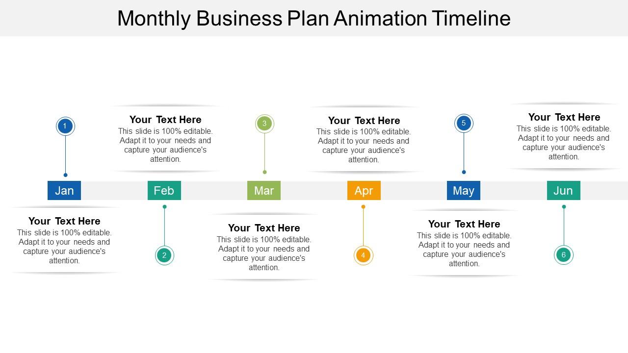 Monthly business plan animation timeline