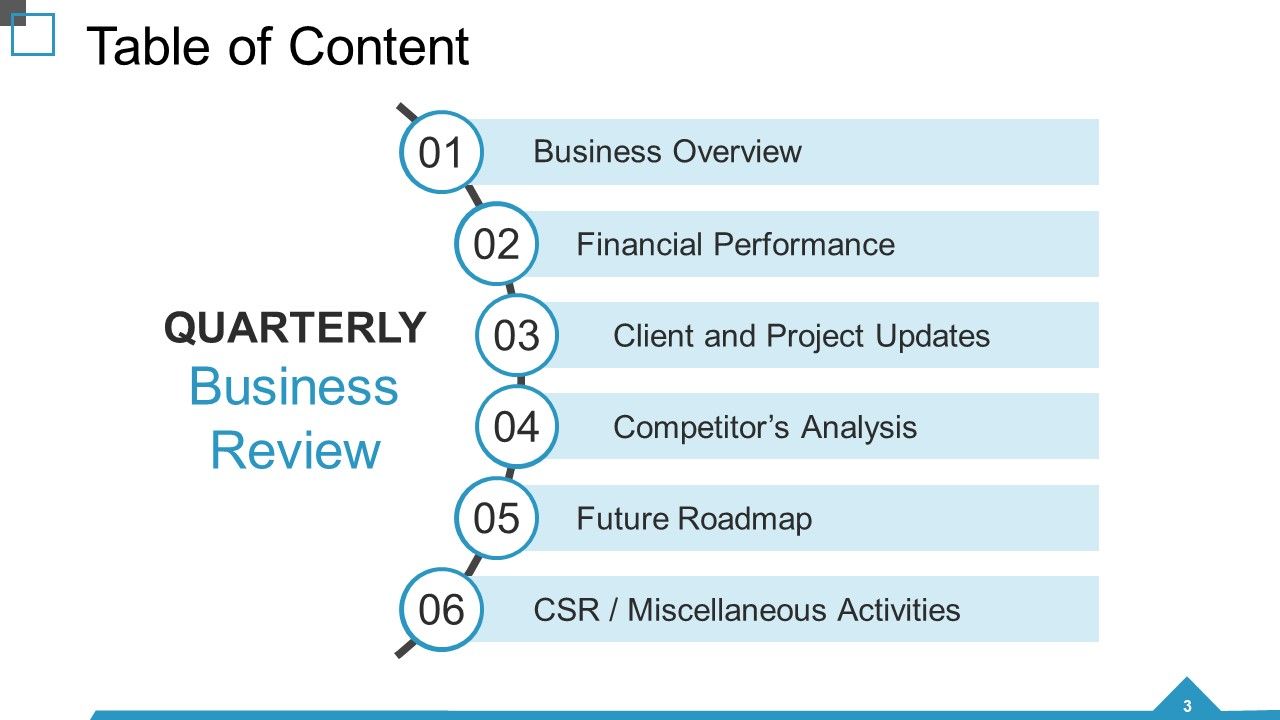 Top 10 Free Monthly Report PowerPoint Presentation Templates in 2025