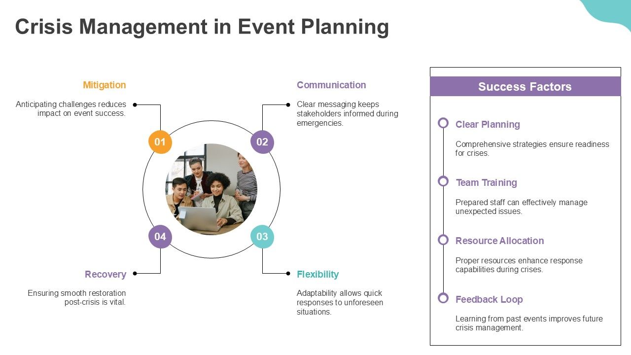 Monthly Event Calendar Overview PPT Template ACP