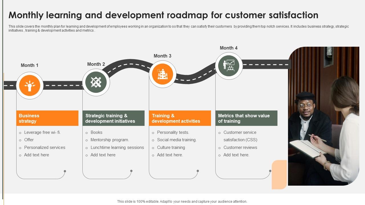Monthly Learning And Development Roadmap For Customer Satisfaction
