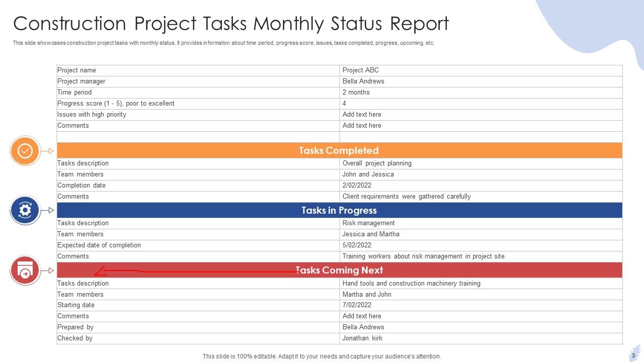 Top 10 Project Status Quad Chart PowerPoint Presentation Templates in 2025