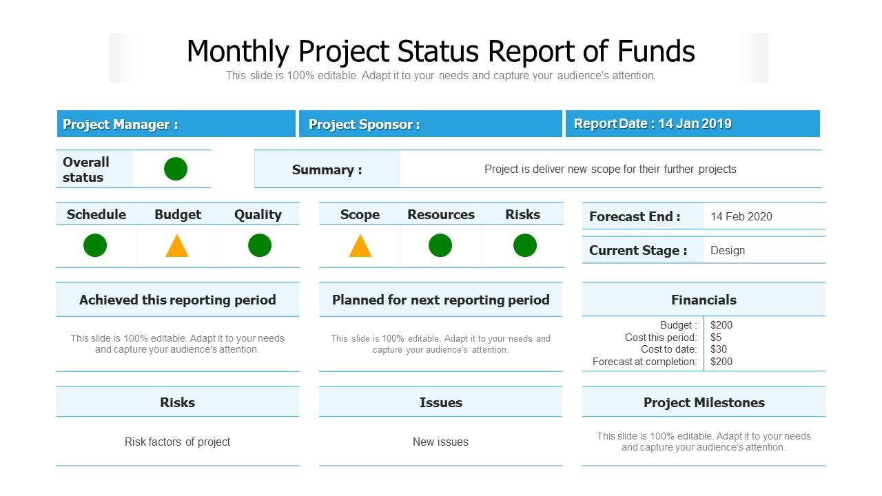 Monthly Project Status Report Of Funds PowerPoint Templates Designs
