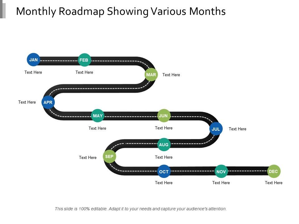 Monthly roadmap showing various months Slide00