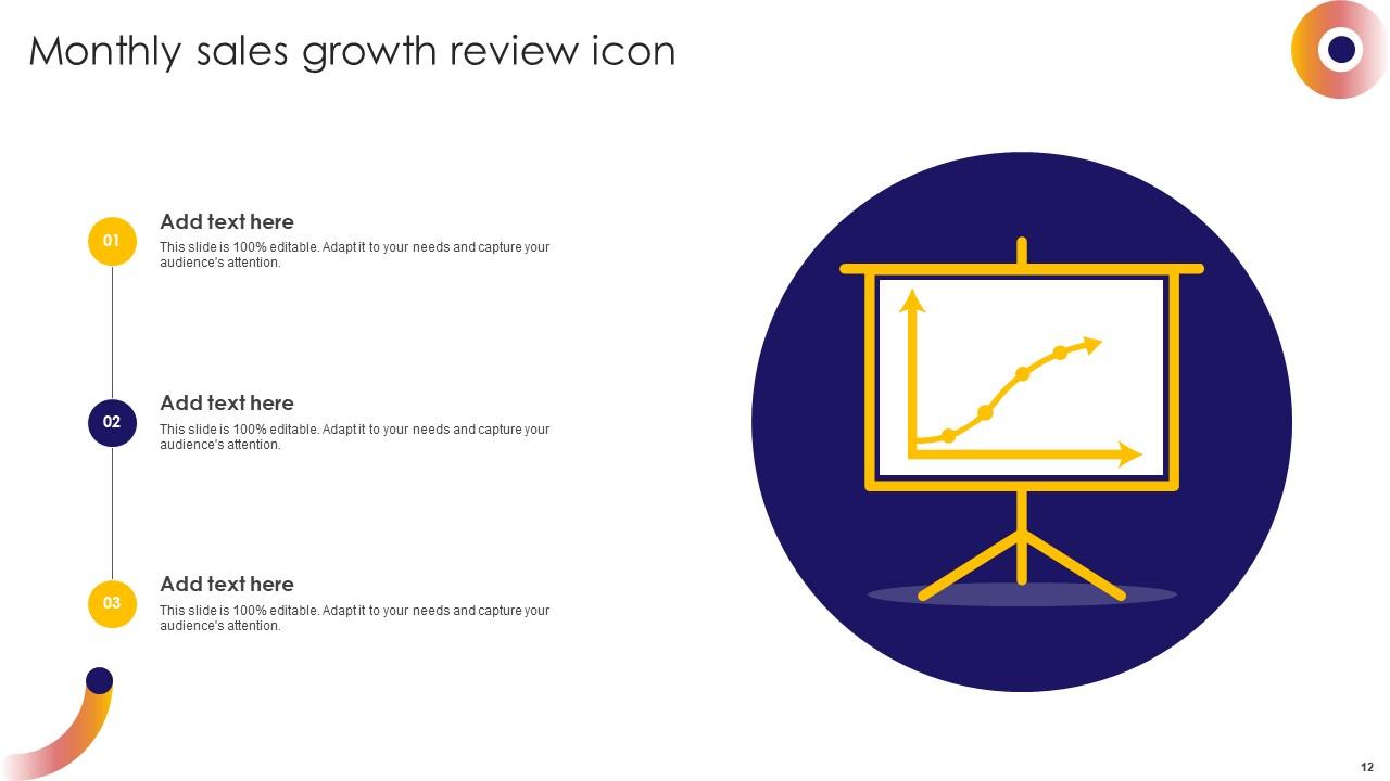 Monthly Sales Review Powerpoint PPT Template Bundles PPT Sample