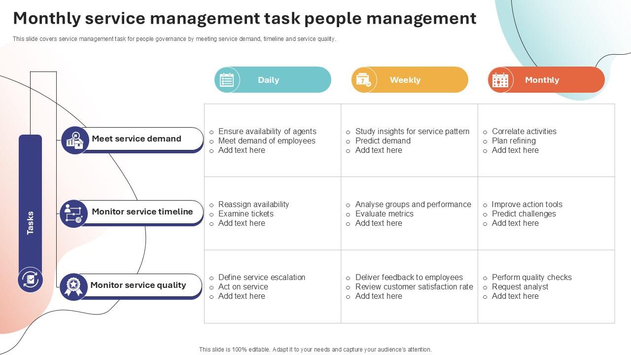 Monthly Service Management Task People Management Ppt Example PPT Sample