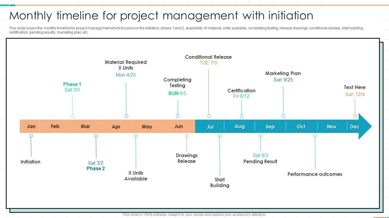 Monthly Timeline For Project Management With Initiation Slide01