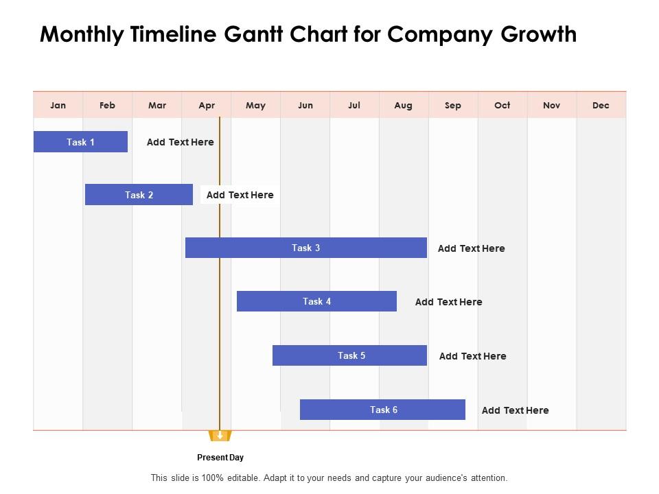 Monthly Timeline Gantt Chart For Company Growth Ppt Powerpoint ...