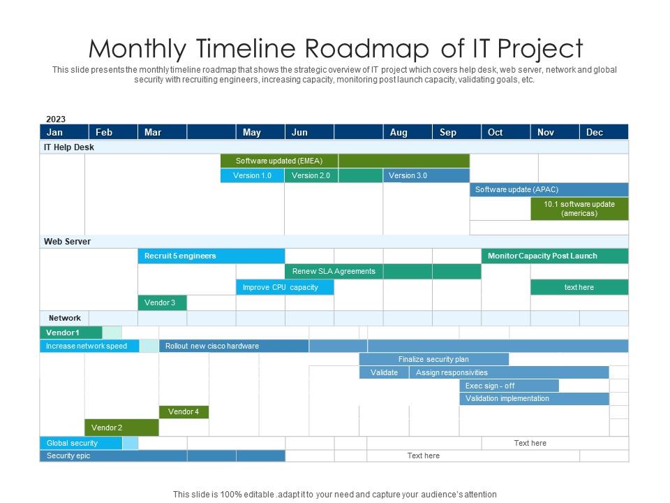 Monthly timeline roadmap of it project Slide01