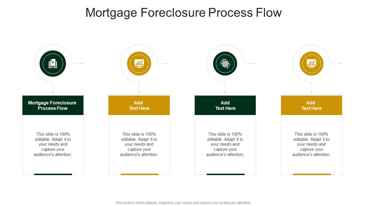 Mortgage Foreclosure Process Flow In Powerpoint And Google Slides Cpb PPT Template