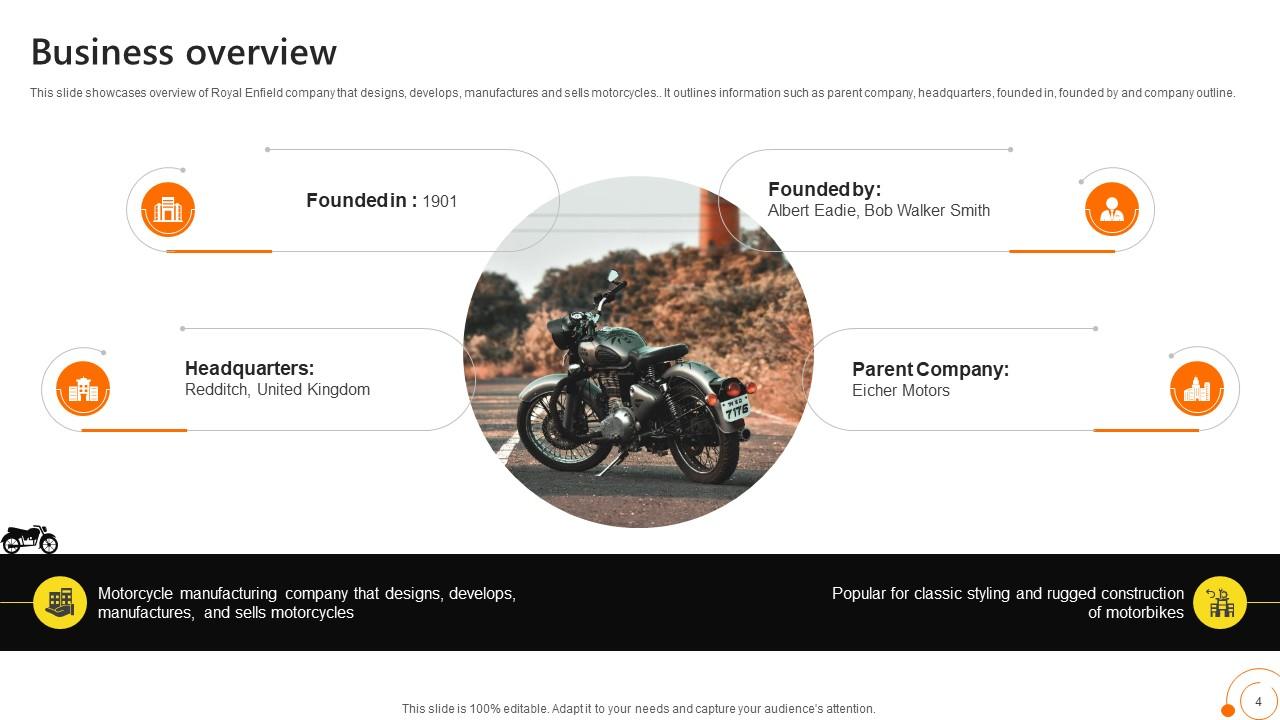 Top 10 Motorcycle PowerPoint Presentation Templates in 2026