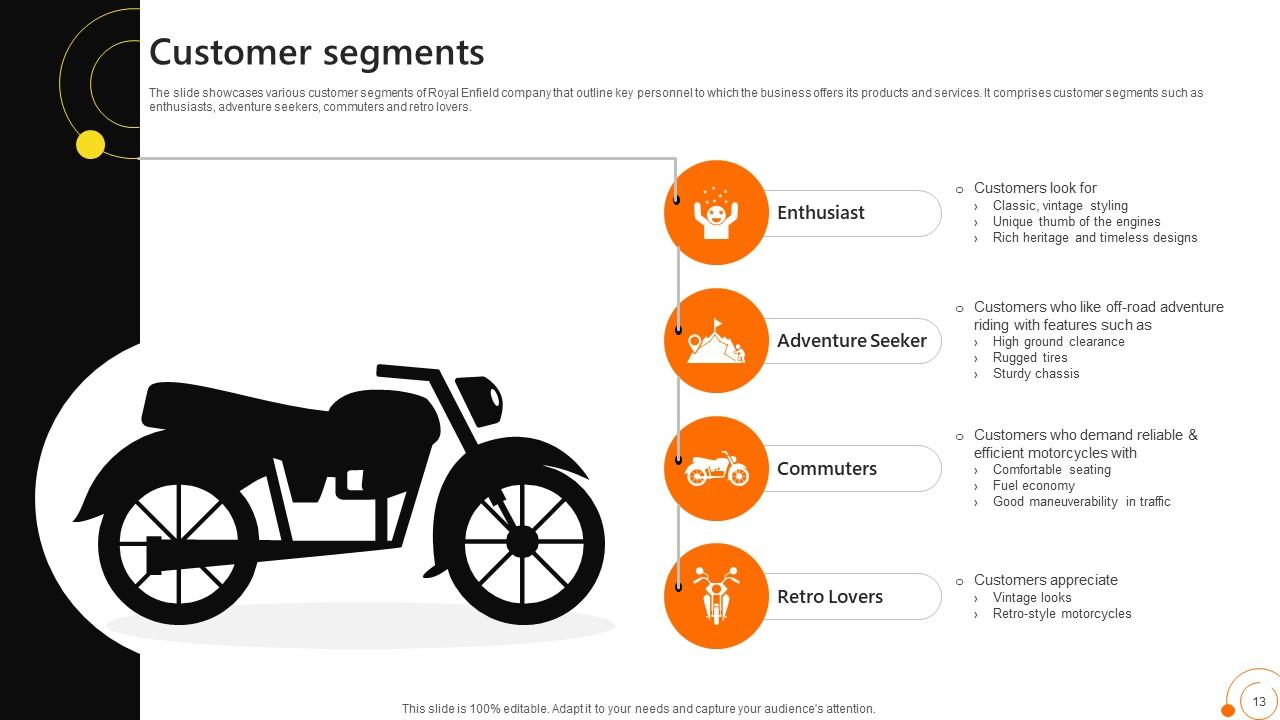 Top 10 Motorcycle PowerPoint Presentation Templates in 2026