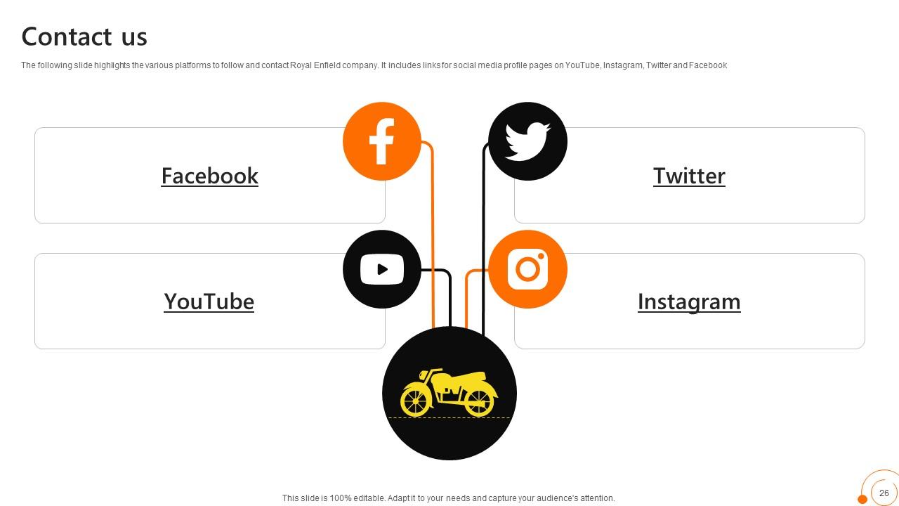 Top 10 Motorcycle PowerPoint Presentation Templates in 2026