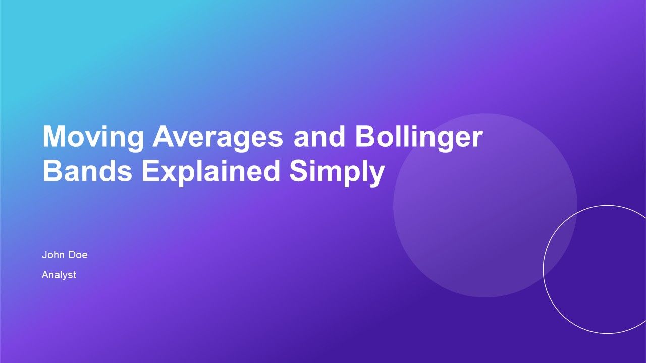 Moving Averages And Bollinger Bands Explained Simply PPT Sample AT