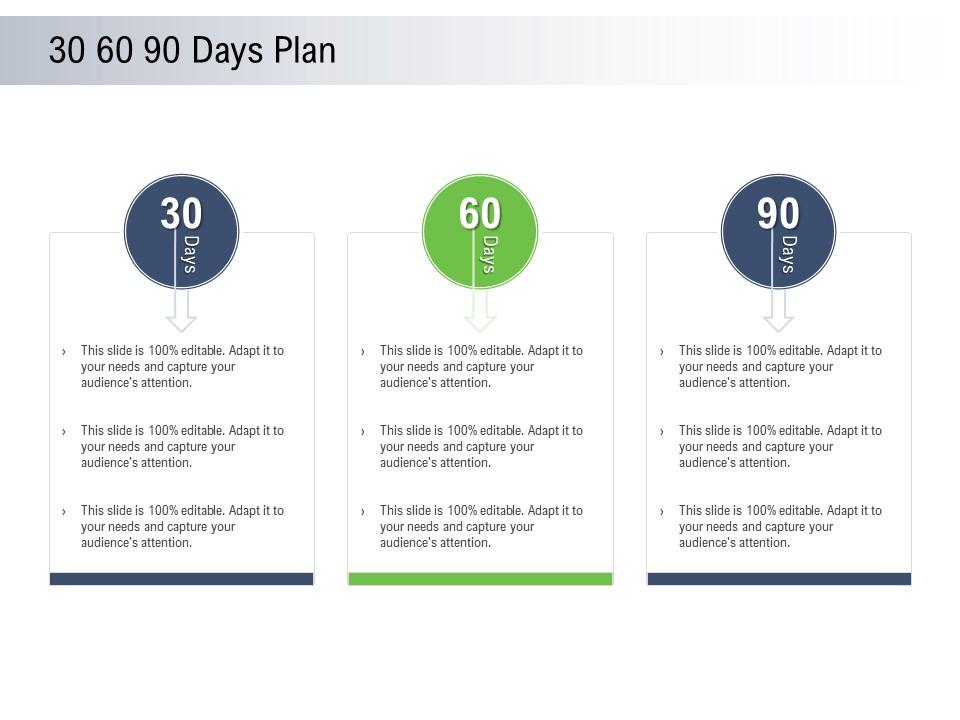 Moving toward environment sustainability 30 60 90 days plan ppt powerpoint presentation portfolio Slide01