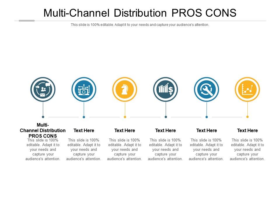 Multi Channel Distribution Pros Cons Ppt Powerpoint Presentation File